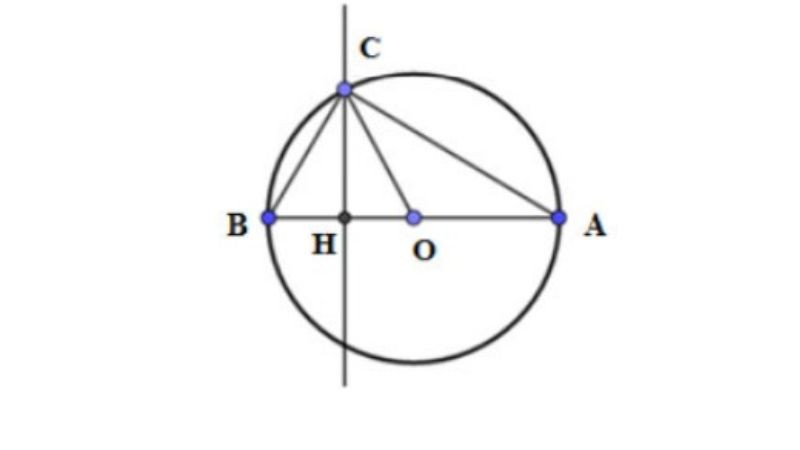 Minh họa hình viên phân BC trong một đường tròn, bài toán thực hành tính diện tích cung trong