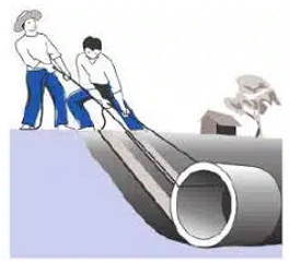 minh họa mặt phẳng nghiêng, một dạng máy cơ đơn giản giúp thực hiện công