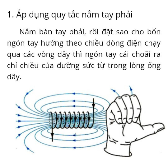 Minh họa quy tắc bàn tay phải, liên quan đến các công thức tính i trong vật lý