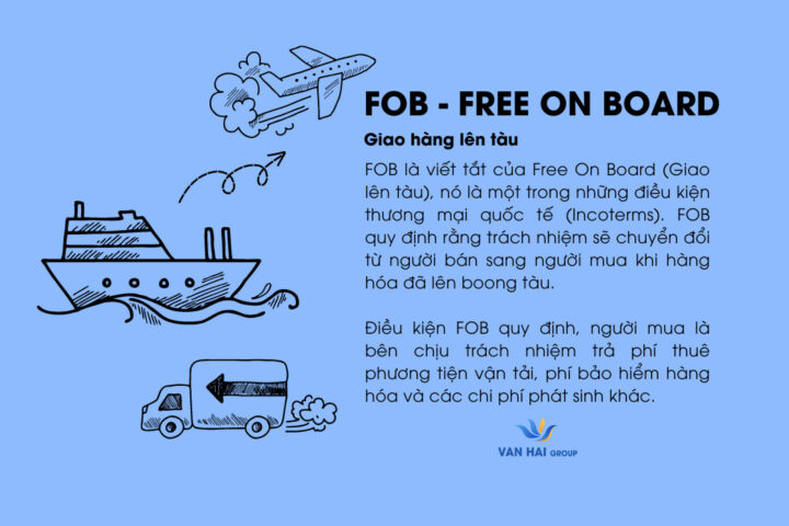 Một con tàu chở container lớn đang rời cảng, tượng trưng cho việc chuyển giao trách nhiệm theo điều kiện FOB.