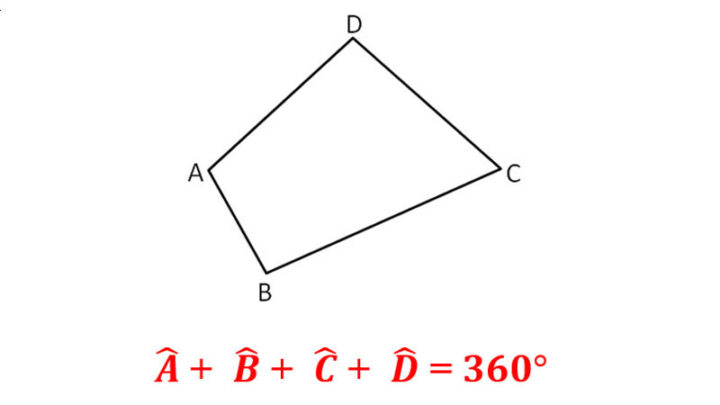 Một hình tứ giác có bốn cạnh với các ký hiệu a, b, c, d được chú thích độ dài