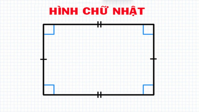 Một mảnh đất hình chữ nhật trong ứng dụng thực tế