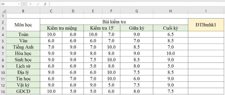 Nhập điểm số vào bảng Excel cho công thức tính điểm trung bình môn