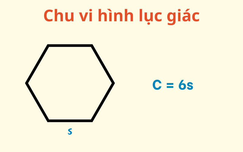 Tính Chu Vi Để Làm Gì? Khám Phá Giá Trị Thực Tiễn