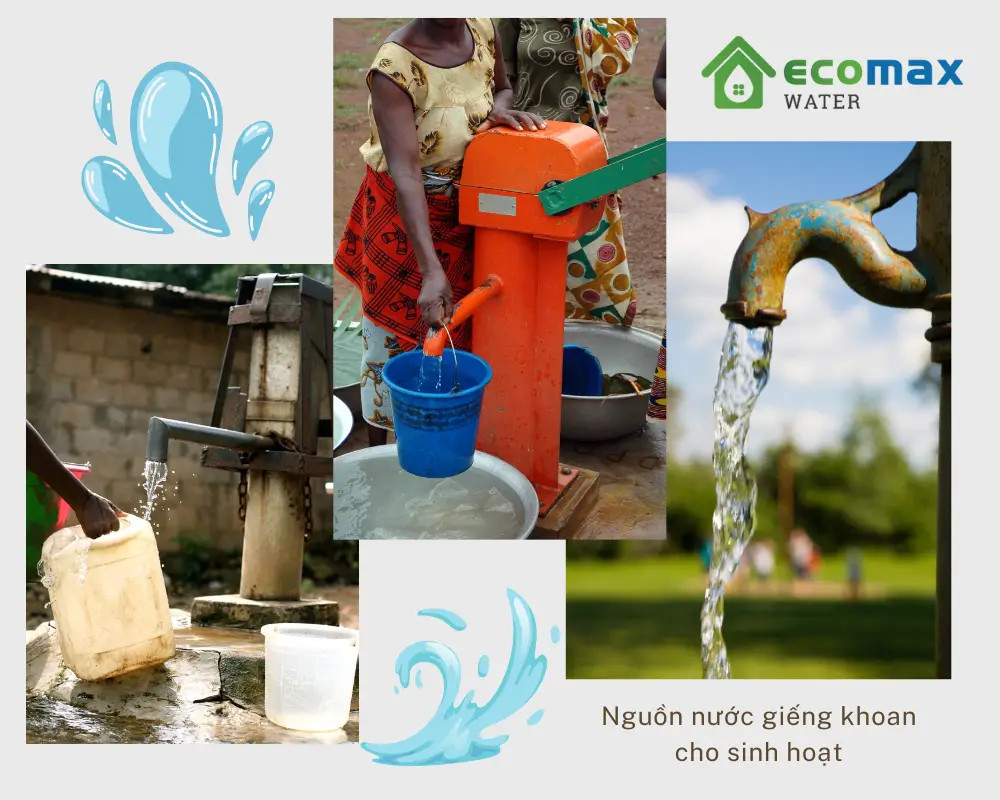 Phân loại nguồn nước sinh hoạt, ảnh hưởng đến phương trình hóa học của nước