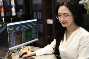 Phân tích biểu đồ tài chính