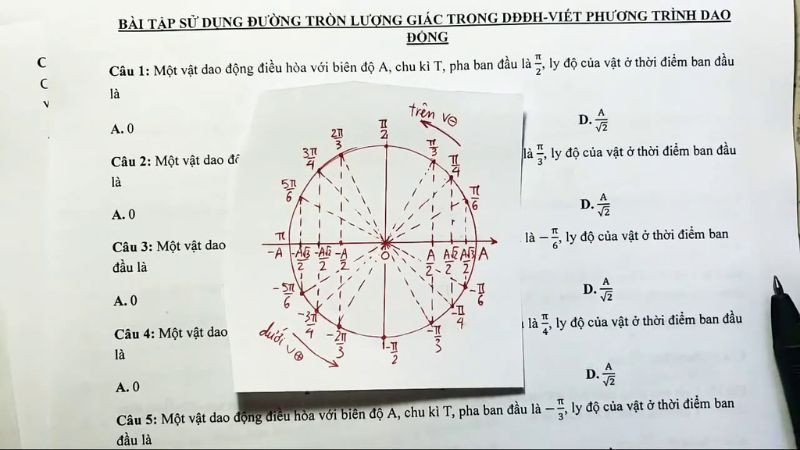 Phân tích lực và chuyển động bằng lượng giác trong Vật lý
