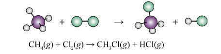 Phản ứng ví dụ để minh họa cách tính enthalpy bằng năng lượng liên kết