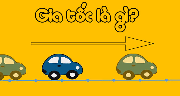 Quy tắc dấu của gia tốc và vận tốc ban đầu trong chuyển động biến đổi đều