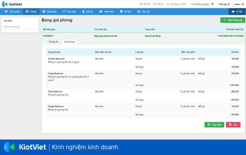 Quy tắc tính giá phòng khách sạn theo ngày bao gồm check-in sớm, check-out muộn