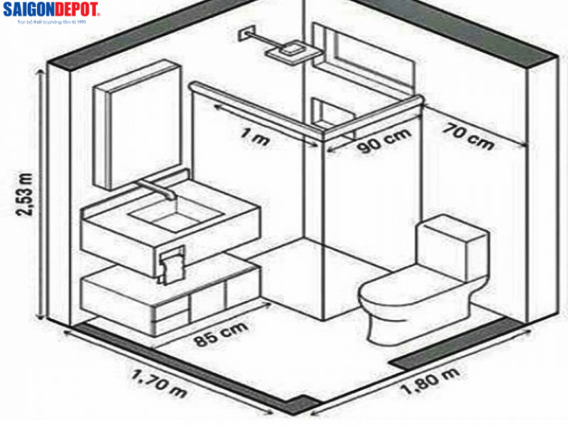 Sơ đồ cách tính diện tích nhà vệ sinh nhỏ hiệu quả
