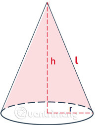 Sơ đồ giải thích diện tích xung quanh hình nón bằng hình quạt tròn