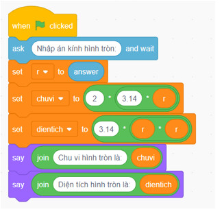 Sơ đồ khối lệnh Scratch để tính diện tích hình tròn và chu vi hình tròn