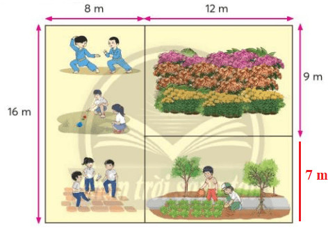 Sơ đồ khu đất gồm sân chơi, vườn hoa, vườn rau giúp bé học tính nửa chu vi hình chữ nhật lớp 3