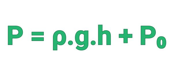Sơ đồ minh họa công thức tính áp lực nước trong đường ống với các biến số độ cao h, khối lượng riêng và gia tốc trọng trường