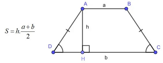 Sơ đồ minh họa công thức tính diện tích hình thang cân với các cạnh đáy và chiều cao