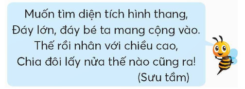 Sơ đồ minh họa công thức tính diện tích hình thang và các yếu tố