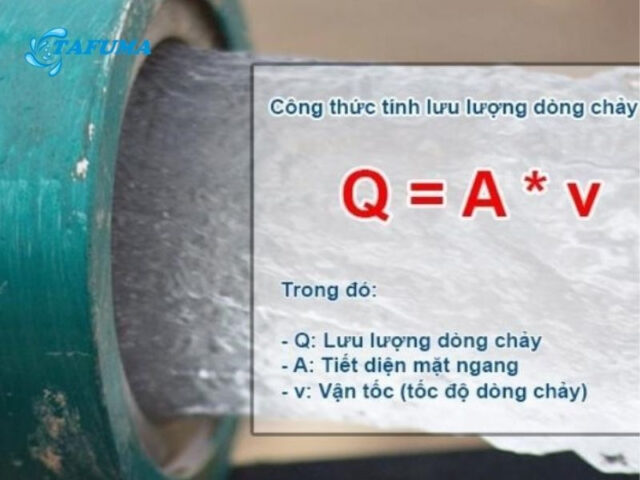 Sơ đồ minh họa công thức tính vận tốc dòng chảy cơ bản trong ống