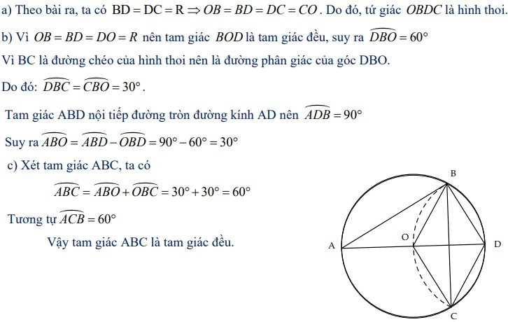 Sơ đồ tổng quan các phương pháp tính toán chiều dài dây cung trong hình học