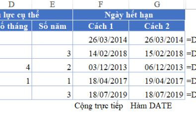 Sử dụng chuỗi hàm DATE, YEAR, MONTH, DAY để tính ngày hết hạn hợp đồng chính xác trên Excel