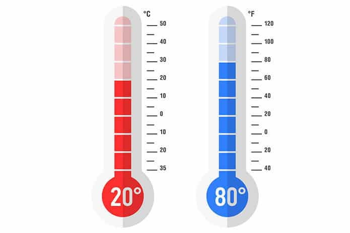 Thang đo nhiệt độ Fahrenheit và Celsius trên một nhiệt kế