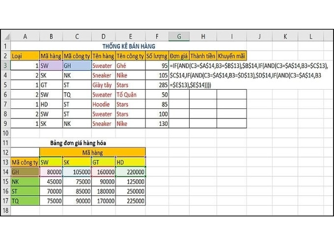 Tính đơn giá trong Excel