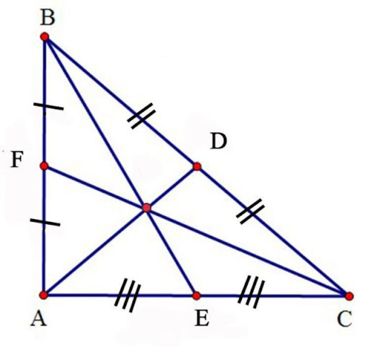 Trọng tâm tam giác là giao điểm của ba đường trung tuyến.