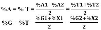 Tỷ lệ phần trăm nucleotit theo nguyên tắc bổ sung trong cấu trúc ADN