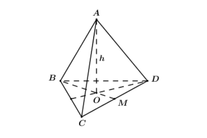 Vẽ tứ diện