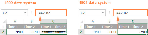 Ví dụ hiển thị thời gian âm trong Excel sử dụng hệ thống ngày 1904