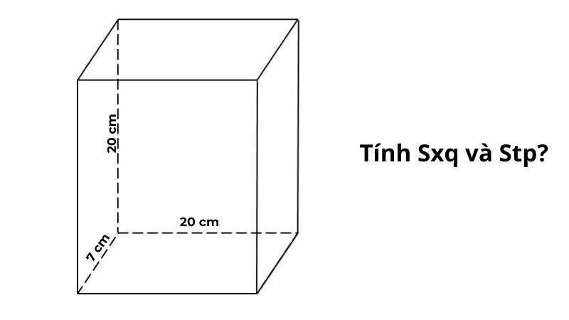 Ví dụ tính diện tích bề mặt hình hộp chữ nhật cơ bản