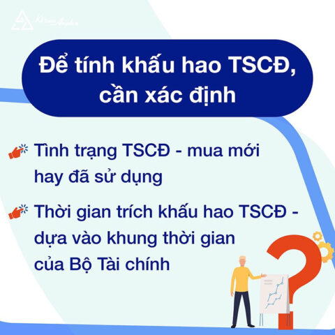 Xác định tài sản và thời gian để tính chi phí khấu hao tài sản cố định