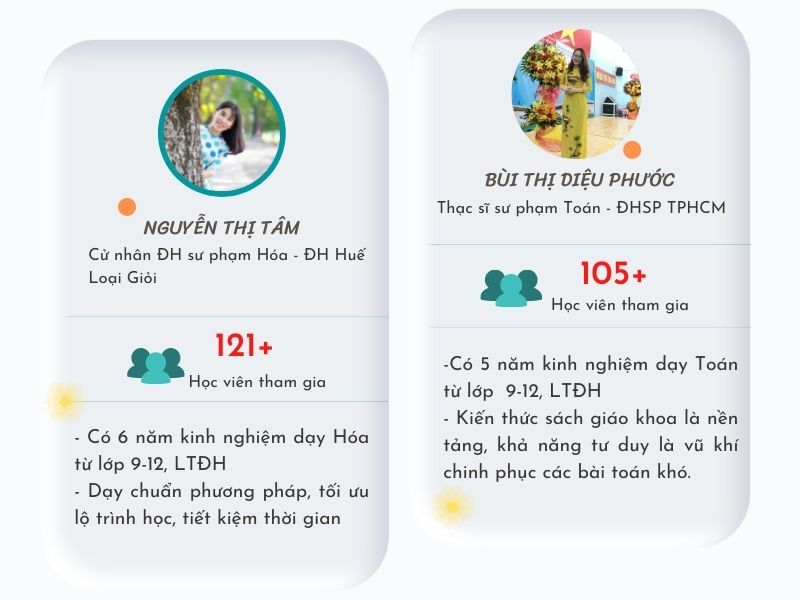Đội ngũ gia sư Thành Tâm Đội ngũ gia sư Thành Tâm