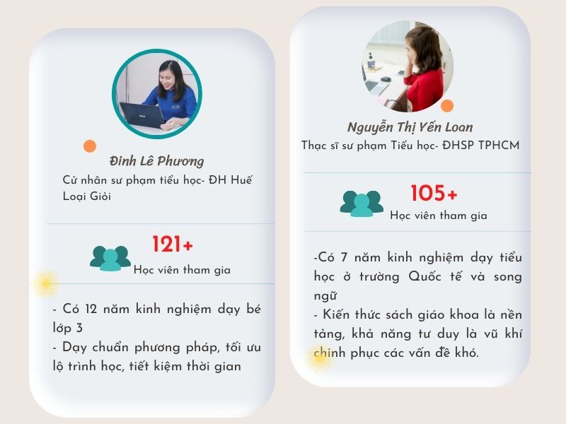 Đội ngũ gia sư Thành Tâm Đội ngũ gia sư Thành Tâm