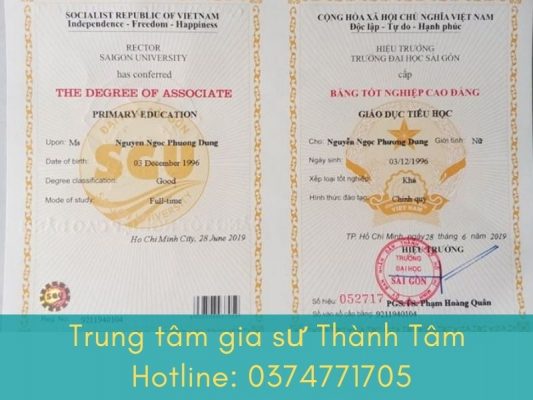 Cô Nguyễn Ngọc Phương Dung Cô Nguyễn Ngọc Phương Dung