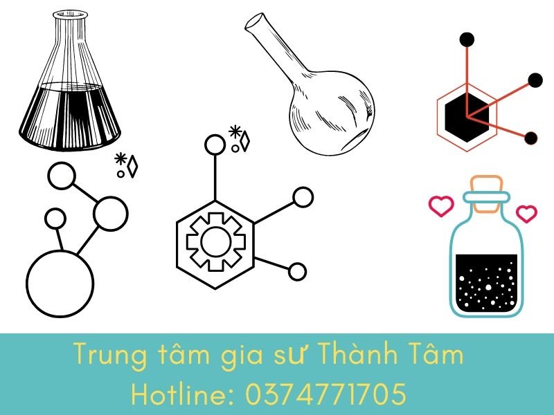 Gia sư giúp cho học viên nắm vững kiến thức và giải nhanh bài tập Gia sư giúp cho học viên nắm vững kiến thức và giải nhanh bài tập