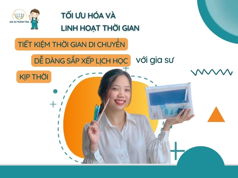 Lợi ích khi học gia sư dạy toeic Lợi ích khi học gia sư dạy toeic