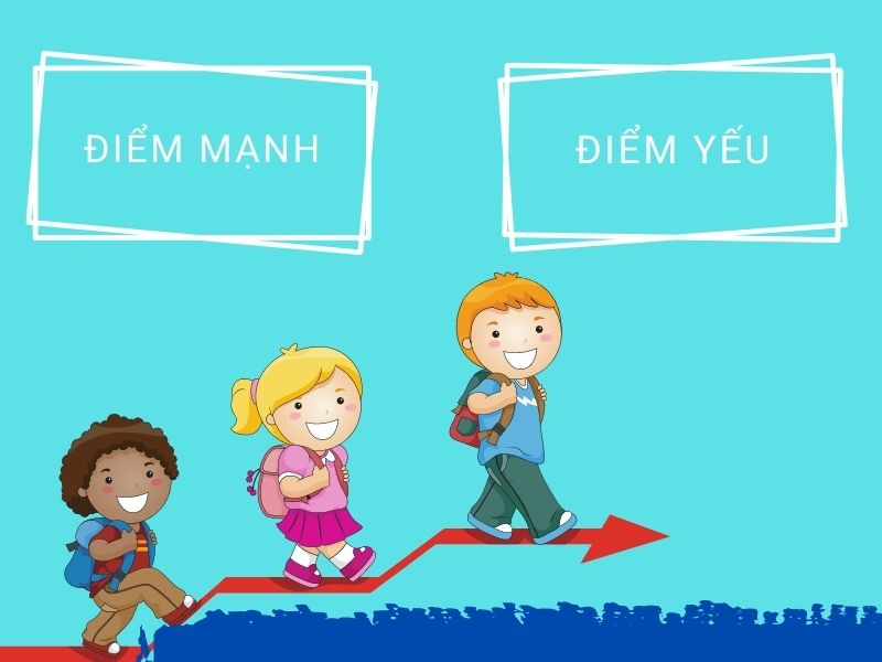 Xác định điểm mạnh điểm yếu của con trẻ Xác định điểm mạnh điểm yếu của con trẻ