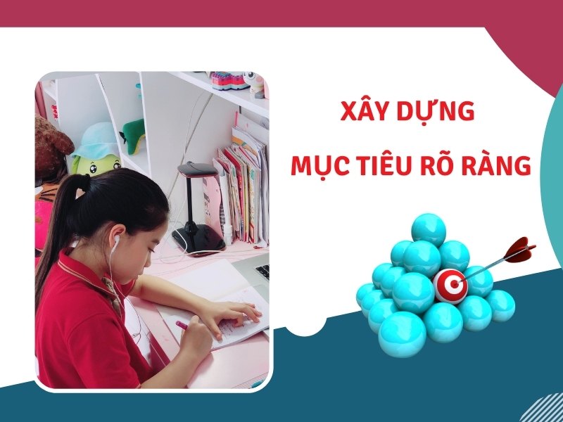 Xác định mục tiêu rõ ràng Xác định mục tiêu rõ ràng